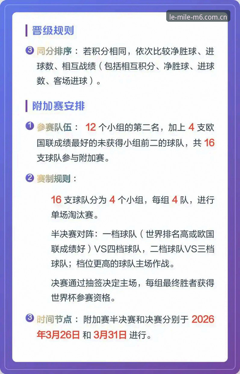 深度揭秘：世界杯扩军至66队，中国男足能否搭上末班车？