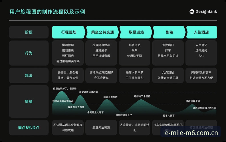 资深用户分享米乐M6登录入口使用指南——从下载到流畅体验的全流程心得